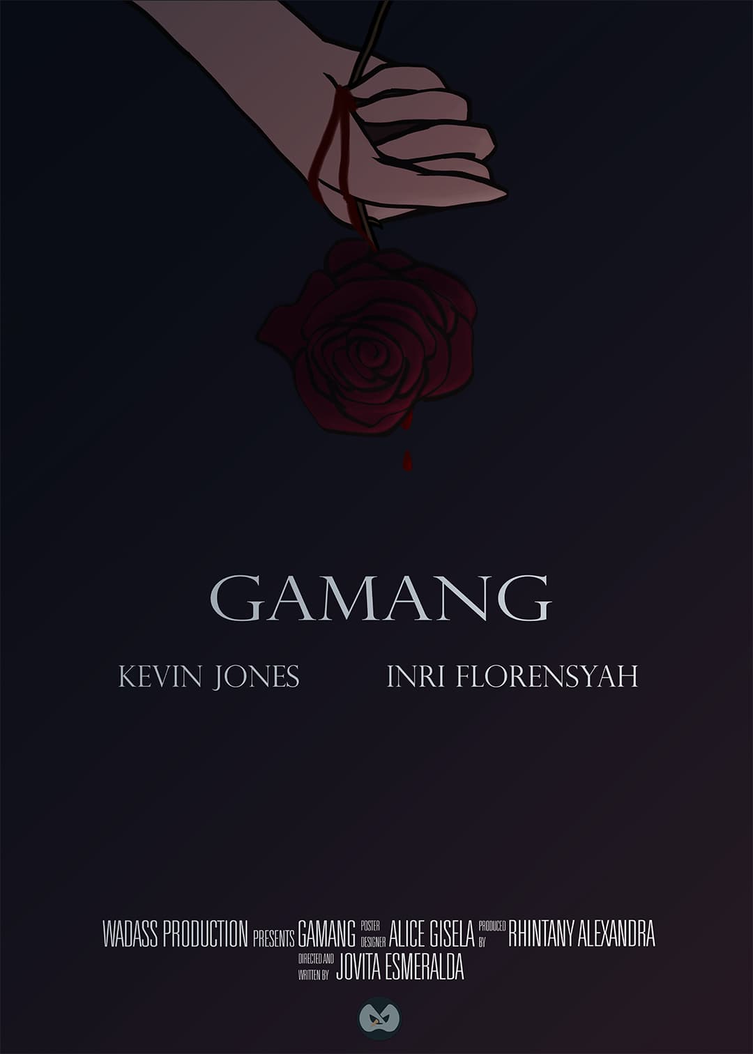 Gamang